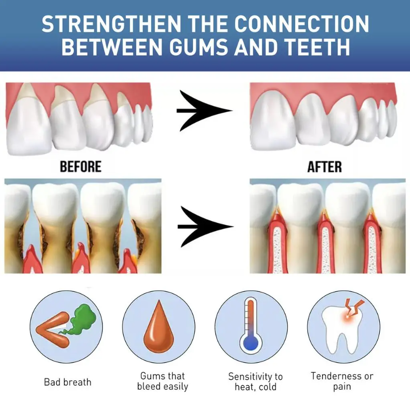 60ML Natural Oral Care Liquid  - Teeth Whitening Naturally 评论和价格