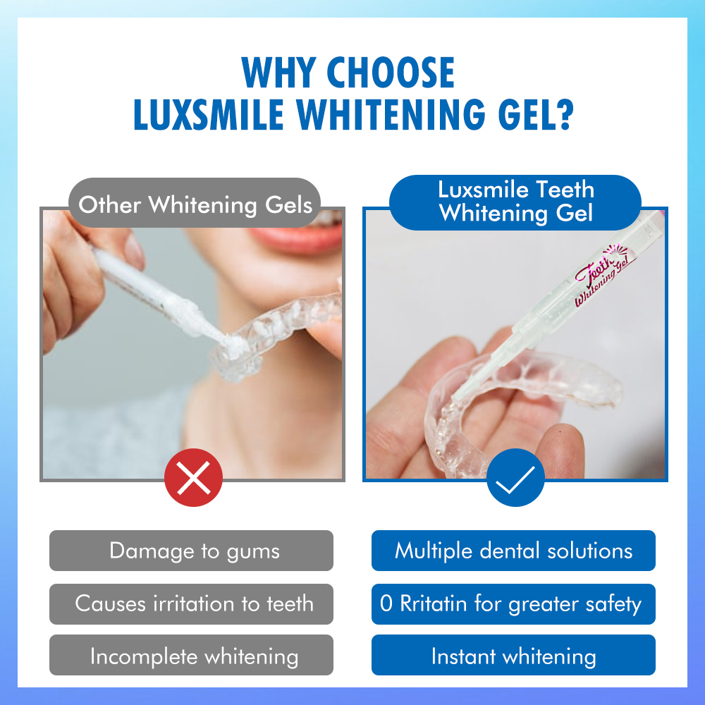 Tooth Whitening Gel PAP or35%C - Teeth Whitening From Home 评论和价格