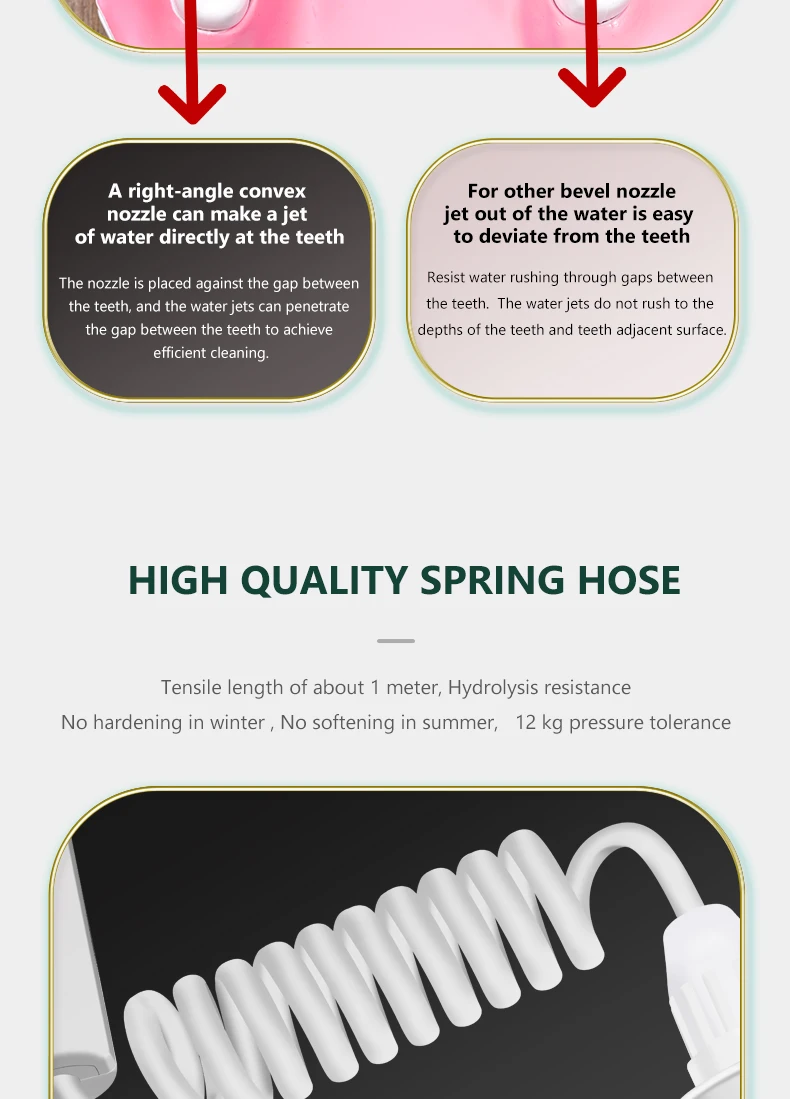 Water Dental Flosser Faucet Or - Dental Floss Picks 评论和价格